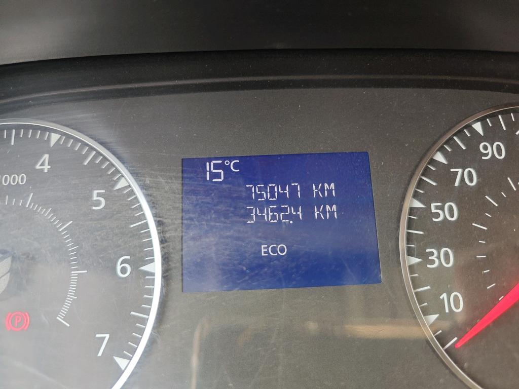 Foto Dacia Duster 5