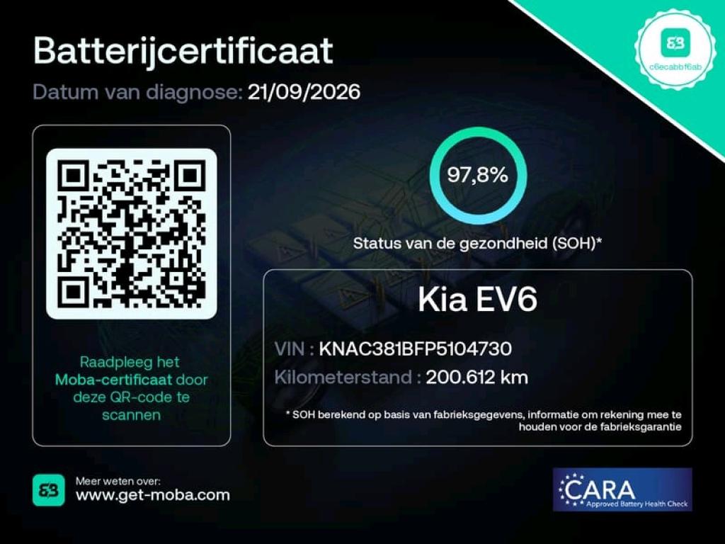Foto 20 van Kia EV6