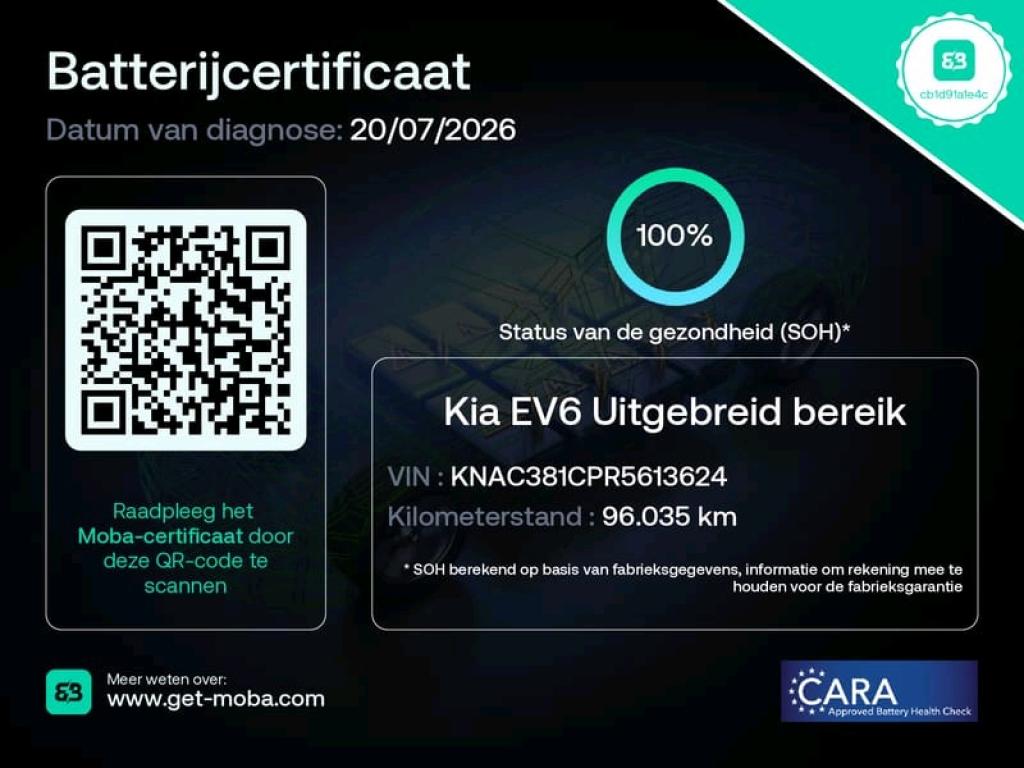 Foto 16 van Kia EV6