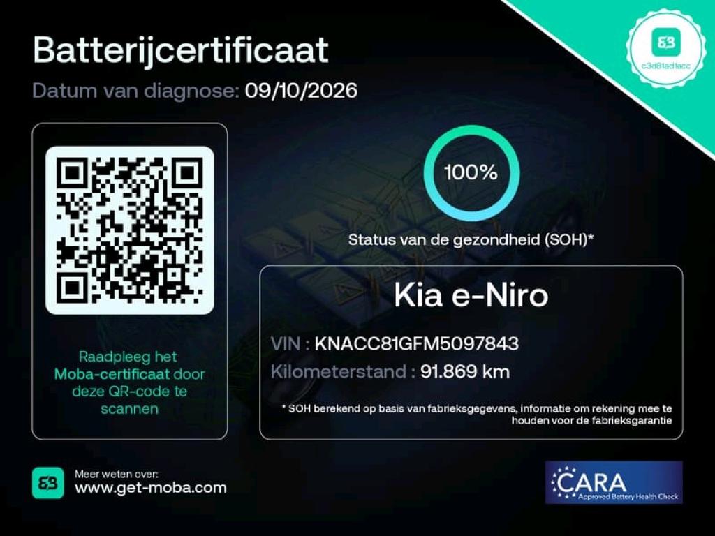 Foto 7 van Kia Niro