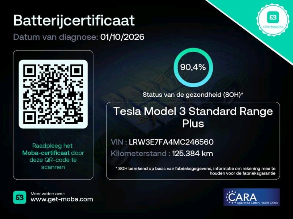 Foto 24 van Tesla Model 3