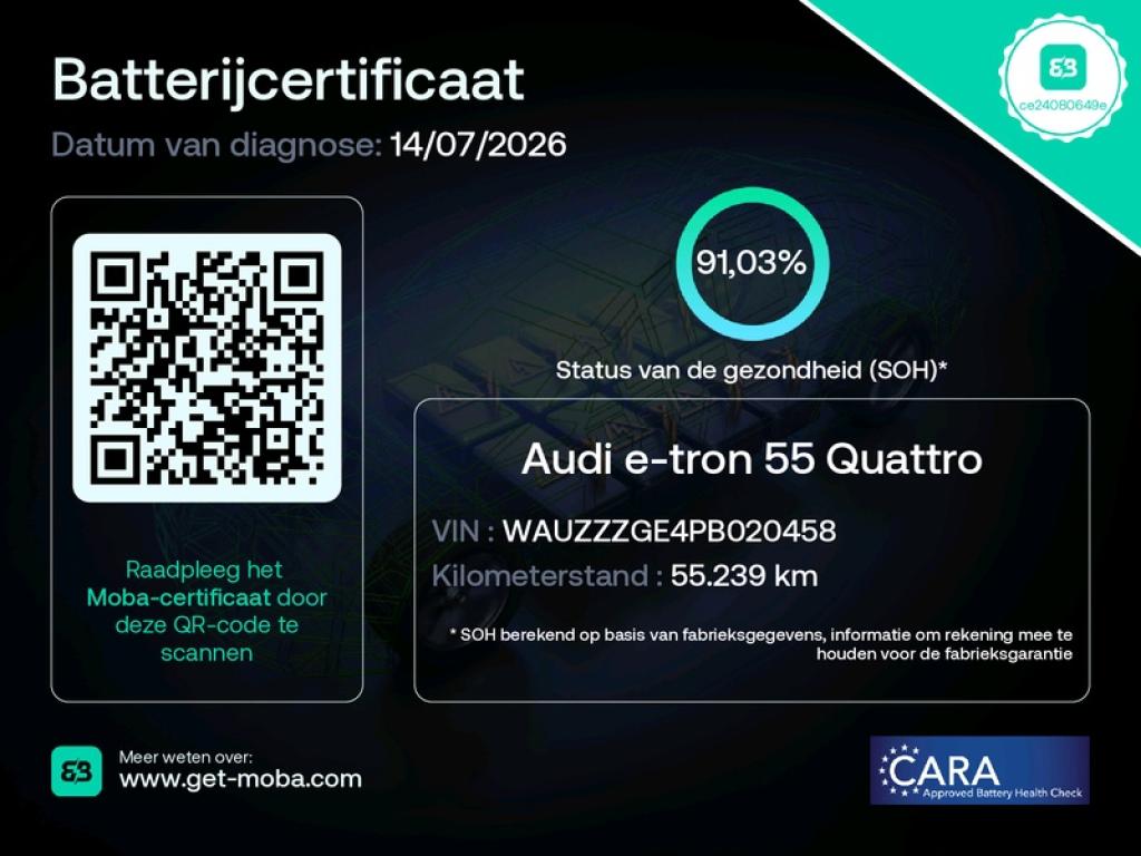 Foto 10 van Audi e-tron
