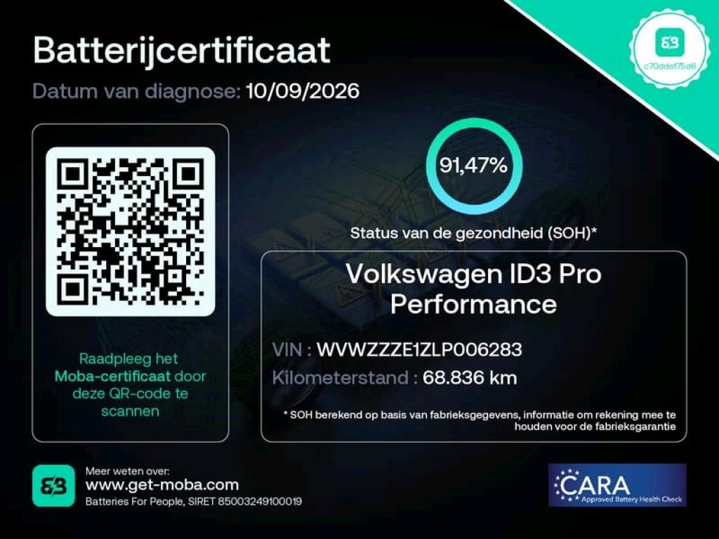 Foto 20 van Volkswagen ID.3