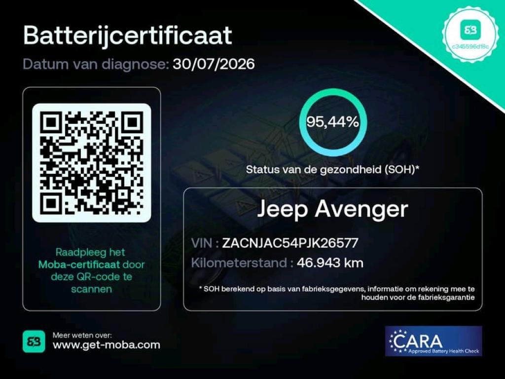 Foto 30 van Jeep Avenger
